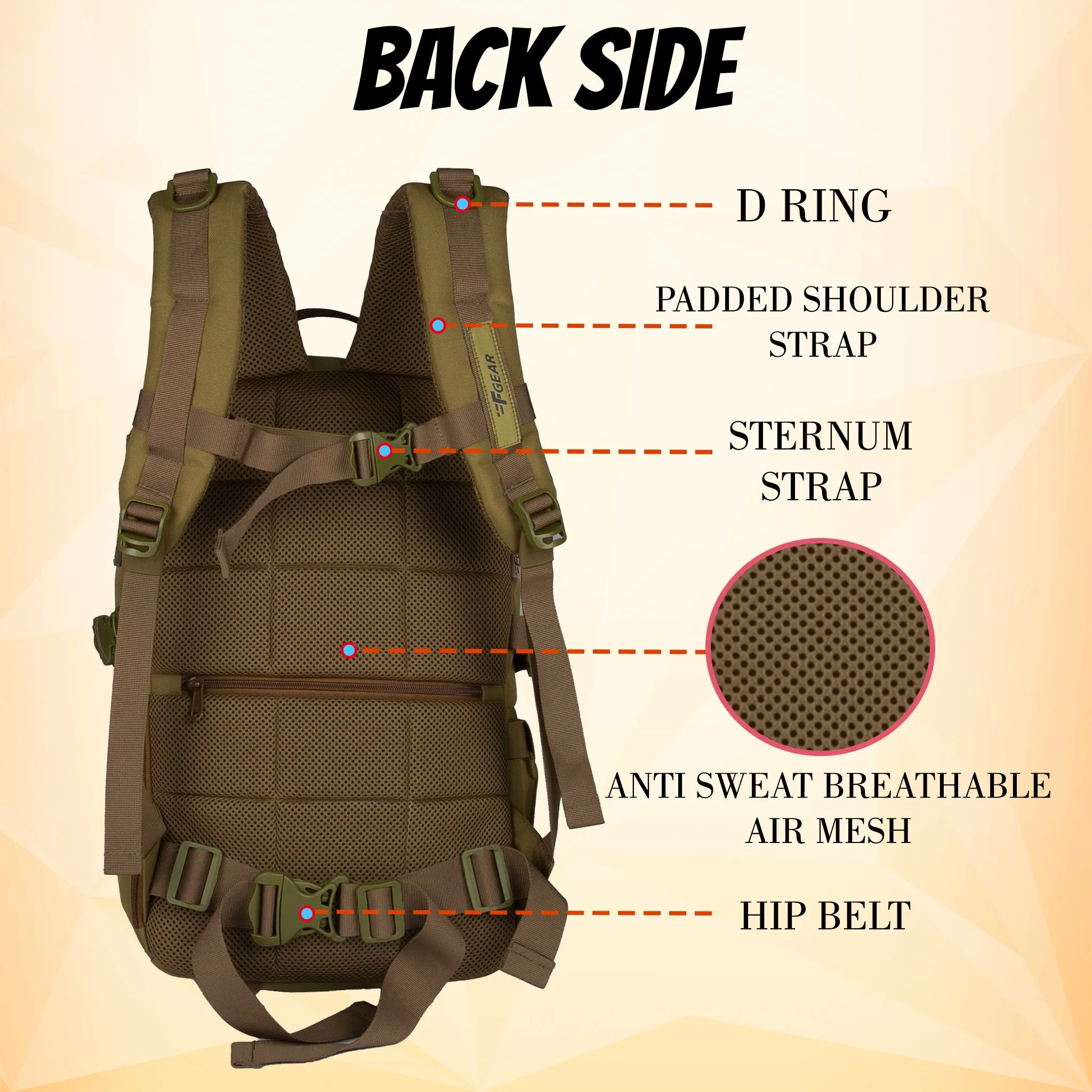 Grecale 25L Khaki Molle Backpack